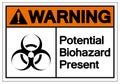 Warning Potential Biohazard Present Symbol Sign, Vector Illustration, Isolated On White Background Label. EPS10 Royalty Free Stock Photo