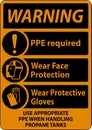 Warning PPE Required When Handling Propane Tanks Sign