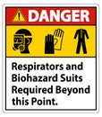 Warning PPE Sign Respirators And Biohazard Suits Required Beyond This Point