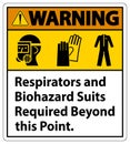 Warning PPE Sign Respirators And Biohazard Suits Required Beyond This Point