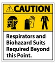 Warning PPE Sign Respirators And Biohazard Suits Required Beyond This Point