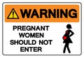 Warning Pregnant Women Should Not Enter Symbol Sign ,Vector Illustration, Isolate On White Background Label. EPS10 Royalty Free Stock Photo