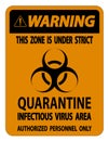 Warning Quarantine Infectious Virus Area Sign Isolate On White Background,Vector Illustration EPS.10 Royalty Free Stock Photo