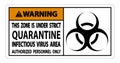Warning Quarantine Infectious Virus Area Sign Isolate On White Background,Vector Illustration EPS.10 Royalty Free Stock Photo