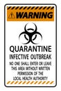 Warning Quarantine Infective Outbreak Sign Isolate on transparent Background,Vector Illustration Royalty Free Stock Photo