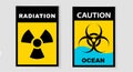 A4 warning Radiation sign. Yellow biohazard sign. Black inscription on yellow background. Water Radiation Danger vector