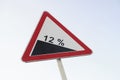 Warning road sign with road slope twelve percent. Royalty Free Stock Photo