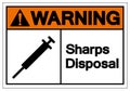 Warning Sharps Disposal Symbol Sign, Vector Illustration, Isolated On White Background Label . EPS10