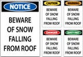 Warning Sign Beware Of Snow Falling From Roof