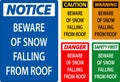 Warning Sign Beware Of Snow Falling From Roof