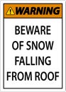 Warning Sign Beware Of Snow Falling From Roof