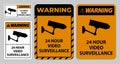 Warning Sign CCTV 24 Hour Video Surveillance