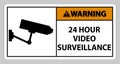 Warning Sign CCTV 24 Hour Video Surveillance