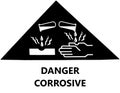 Warning sign, corrosive chemical substances.