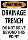 Warning Sign Drainage Trench - Do Not Drive Beyond This Point Royalty Free Stock Photo