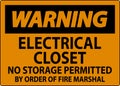Warning Sign Electrical Closet - No Storage Permitted By Order Of Fire Marshal