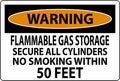 Warning Sign Flammable Gas Storage, Secure All Cylinders, No Smoking Within 50 Feet Royalty Free Stock Photo