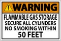 Warning Sign Flammable Gas Storage, Secure All Cylinders, No Smoking Within 50 Feet Royalty Free Stock Photo