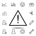 Warning sign icon. Simple thin line, outline vector element of minimalistic, web icons set for UI and UX, website or mobile Royalty Free Stock Photo