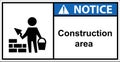 Warning sign for masonry construction.sign danger Royalty Free Stock Photo