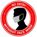 Warning sign No entry without face mask stamp, mask required sign
