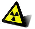 Warning sign nuclear danger