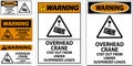 Warning Sign, Overhead Crane Suspended Loads