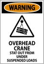 Warning Sign, Overhead Crane Suspended Loads