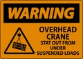 Warning Sign, Overhead Crane Suspended Loads