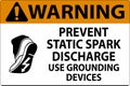 Warning Sign Prevent Static Spark Discharge, Use Grounding Devices