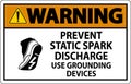 Warning Sign Prevent Static Spark Discharge, Use Grounding Devices Royalty Free Stock Photo