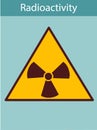 Warning sign. Radiation background radiation. Royalty Free Stock Photo