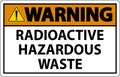 Warning Sign Radioactive Hazardous Waste