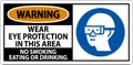 Warning Sign Wear Eye Protection In This Area, No Smoking Eating Or Drinking Royalty Free Stock Photo