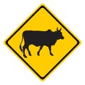 Warning signs of cattle farm Royalty Free Stock Photo