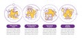 Warning signs of teen behavior purple circle infographic template