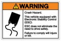 Warning Slippery Road Traffic Sign,Vector Illustration, Isolate On White Background Label. EPS10