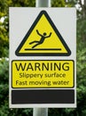 Warning Slippery surface sign, England Royalty Free Stock Photo
