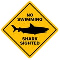 warning symbol sign there is a shark