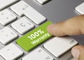 100% Warranty - Inscription on Green Keyboard Key