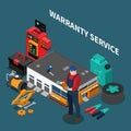 Warranty Repair Serviceman Composition