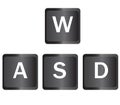 WASD keyboard gaming buttons. WASD computer keyboard sign. gaming and cybersport symbol. flat style