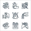 Wash hand line icons. linear set. quality vector line set such as washing hands, hand sanitizer, hand, sanitizer, handwash,