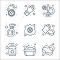 wash hands line icons. linear set. quality vector line set such as soap, soap bubbles, hand wash, hand wash, coronavirus, spray