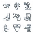 Wash hands line icons. linear set. quality vector line set such as , tissue paper, washing hands, washing hands, wash, wash, no