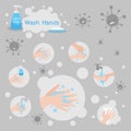 Wash Hands with Soap and Liquid Soap kill virus and protect