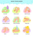 Wash hands vector instructions of washing or cleaning hands with soap and foam in water illustration antibacterial set Royalty Free Stock Photo