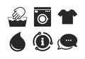 Wash icon. Not machine washable symbol. Vector