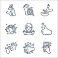 wash your hands line icons. linear set. quality vector line set such as cleaning, hand washing, two hands, thumb up, adviser, hand Royalty Free Stock Photo