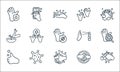 wash your hands line icons. linear set. quality vector line set such as hand washing, hand washing, thumb up, do not touch, Royalty Free Stock Photo